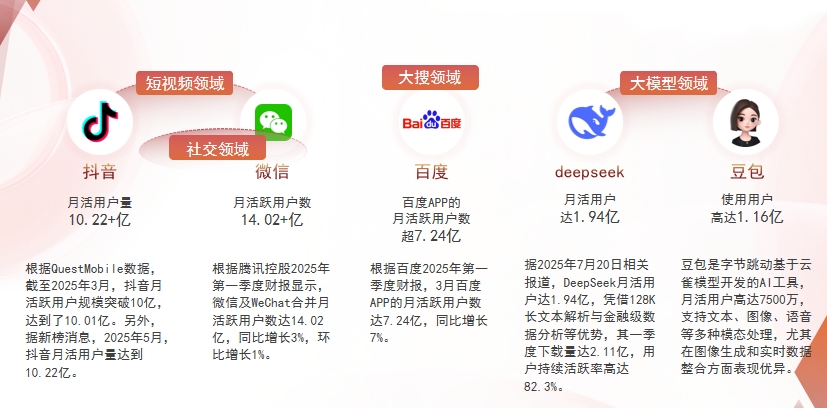 【西宁】中山GEO哪家好？为什么主动优化比被动收录更有效？