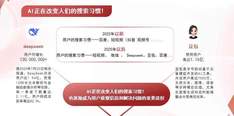 【西宁】中山GEO哪家好？AI搜索优化全解析